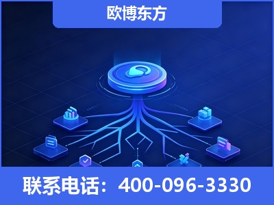 会理-全链豆包优化